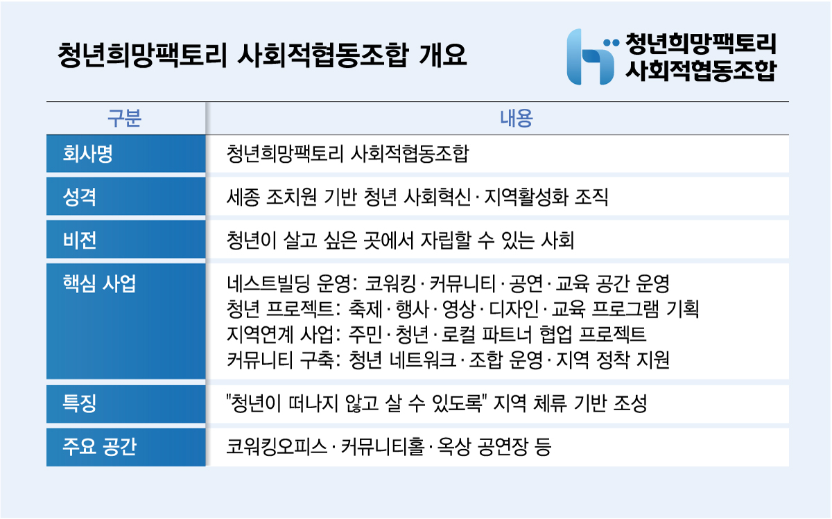 /그래픽=김다나 디자인 기자