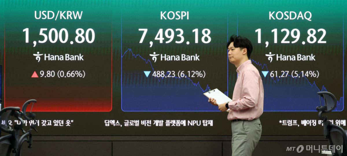 15일 서울 중구 하나은행 딜링룸 전광판에 코스피 등이 표시돼 있다./사진제공=뉴시스
