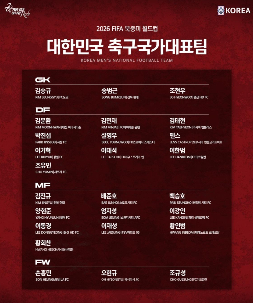 사진=대한민국 축구 국가대표팀 SNS 갈무리