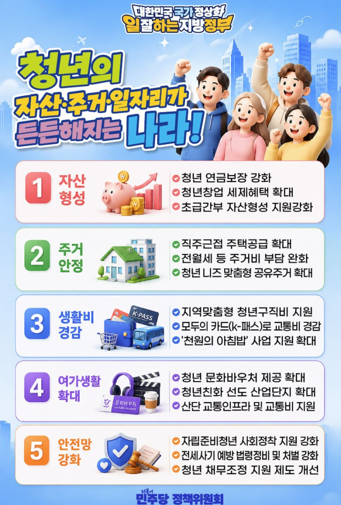 더불어민주당 청년 정책 공약, /사진=더불어민주당