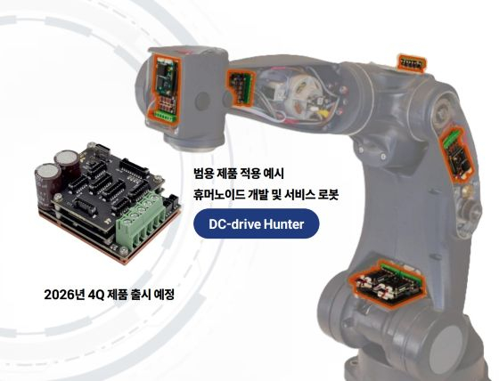 자료=더블커런트 