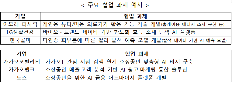 /사진제공=중소벤처기업부
