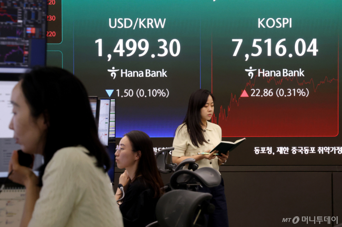 (서울=뉴스1) 이광호 기자 = 코스피가 극심한 변동성 끝에 7500선을 회복한 18일 오후 서울 중구 하나은행 딜링룸 현황판에 전장대비 22.86포인트(0.31%) 상승한 7,516.04를 나타내고 있다. 이날 원달러환율은 전장대비 1.50원(0.10%)하락한 1,499.30원을 나타내고 있다. 2026.5.18/뉴스1 Copyright © 뉴스1. All rights reserved. 무단 전재 및 재배포, AI학습 이용 금지. /사진=(서울=뉴스1) 이광호 기자