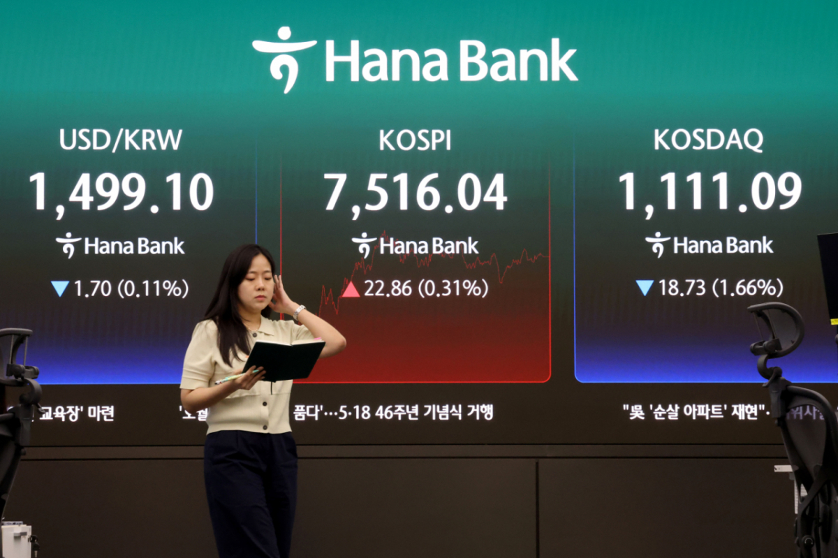(서울=뉴스1) 이광호 기자 = 코스피가 극심한 변동성 끝에 7500선을 회복한 18일 오후 서울 중구 하나은행 딜링룸 현황판에 전장대비 22.86포인트(0.31%) 상승한 7,516.04를 나타내고 있다.   이날 원달러환율은 전장대비 1.70원(0.11%)하락한 1,499.10원에, 코스닥은 전장대비 18.73포인트(1.66%) 하락한 1,111.09에 거래를 마쳤다.  2026.5.18/뉴스1  Copyright © 뉴스1. All rights reserved. 무단 전재 및 재배포,  AI학습 이용 금지. /사진=(서울=뉴스1) 이광호 기자