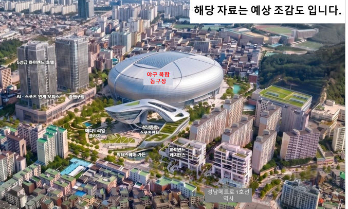 돔구장 예상 조감도./사진제공=김 후보 캠프 측