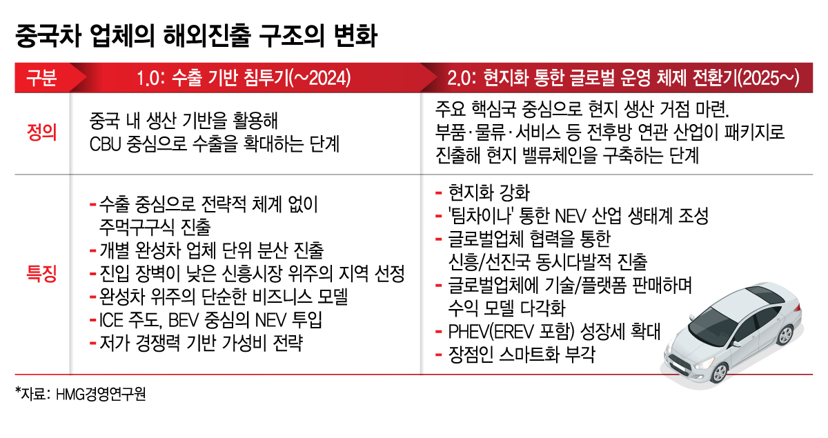 /사진=김지영