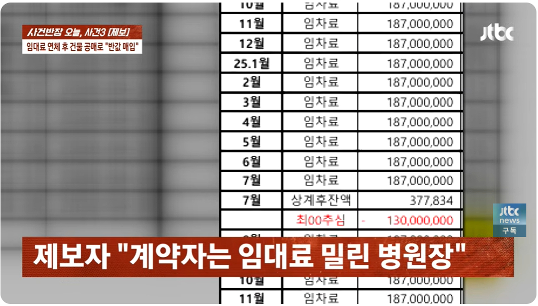 재활병원 병원장이 건물 임대료 수십억원을 연체하다 공매로 나온 건물을 매입한 사건이 알려졌다. /사진=사건반장 캡처
