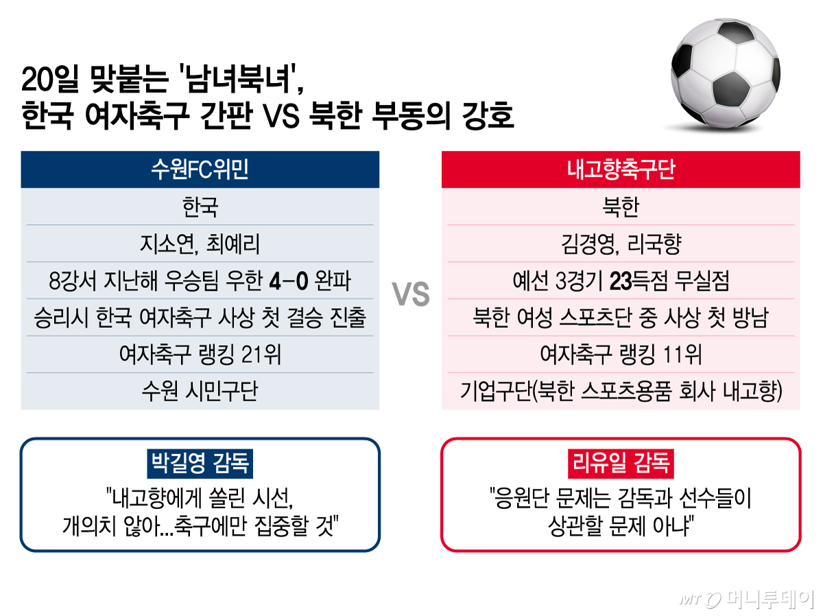 /그래픽 = 김지영 디자인기자