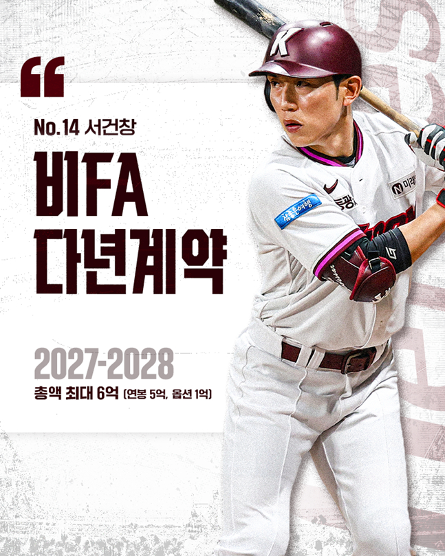 /사진=키움 히어로즈