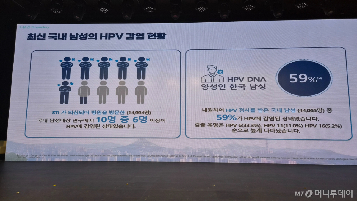 김동현 인하대병원 소아청소년과 교수 발표자료/사진= 박미주 기자