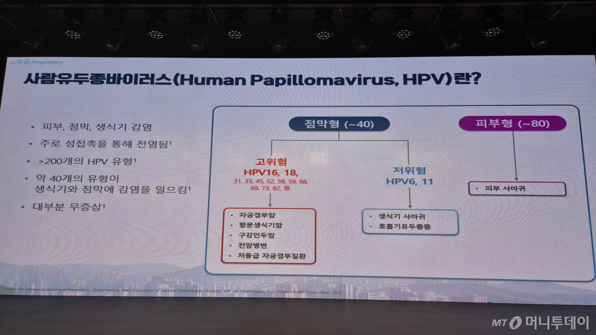김동현 인하대병원 소아청소년과 교수 발표자료/사진= 박미주 기자