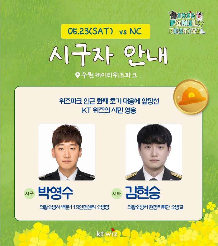 /사진=KT 위즈