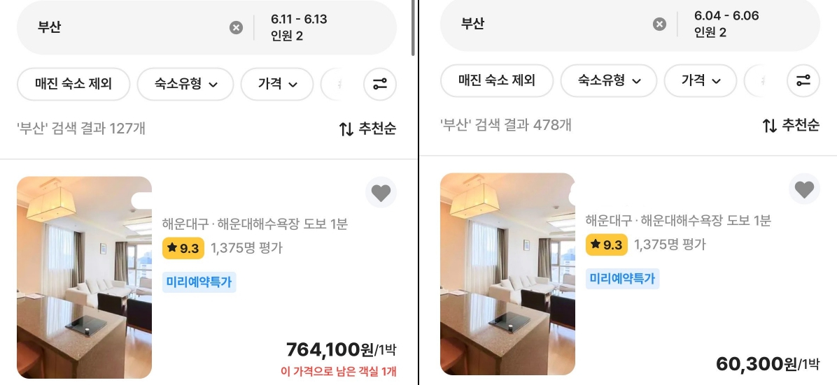 다음달 12~13일 열리는 BTS부산 공연 기간 가격을 10배 넘게 올린 것으로 추정되는 숙박업소 가격 사진./사진=온라인SNS 갈무리