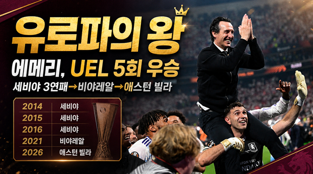 우나이 에메리 감독의 유로파 리그 우승 기록. /AFPBBNews=뉴스1, AI 제작 이미지.