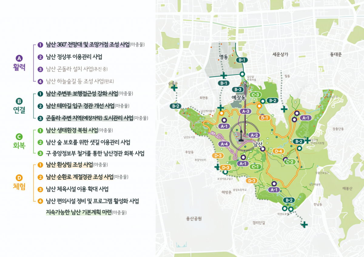 마스터플랜/사진제공=서울시 