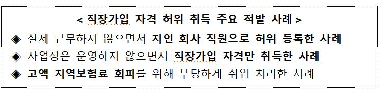 사진= 건보공단