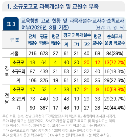 /사진제공=국회입법조사처