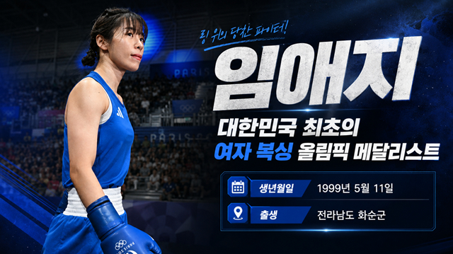 임애지 프로필. /AFPBBNews=뉴스1, AI 제작 이미지.