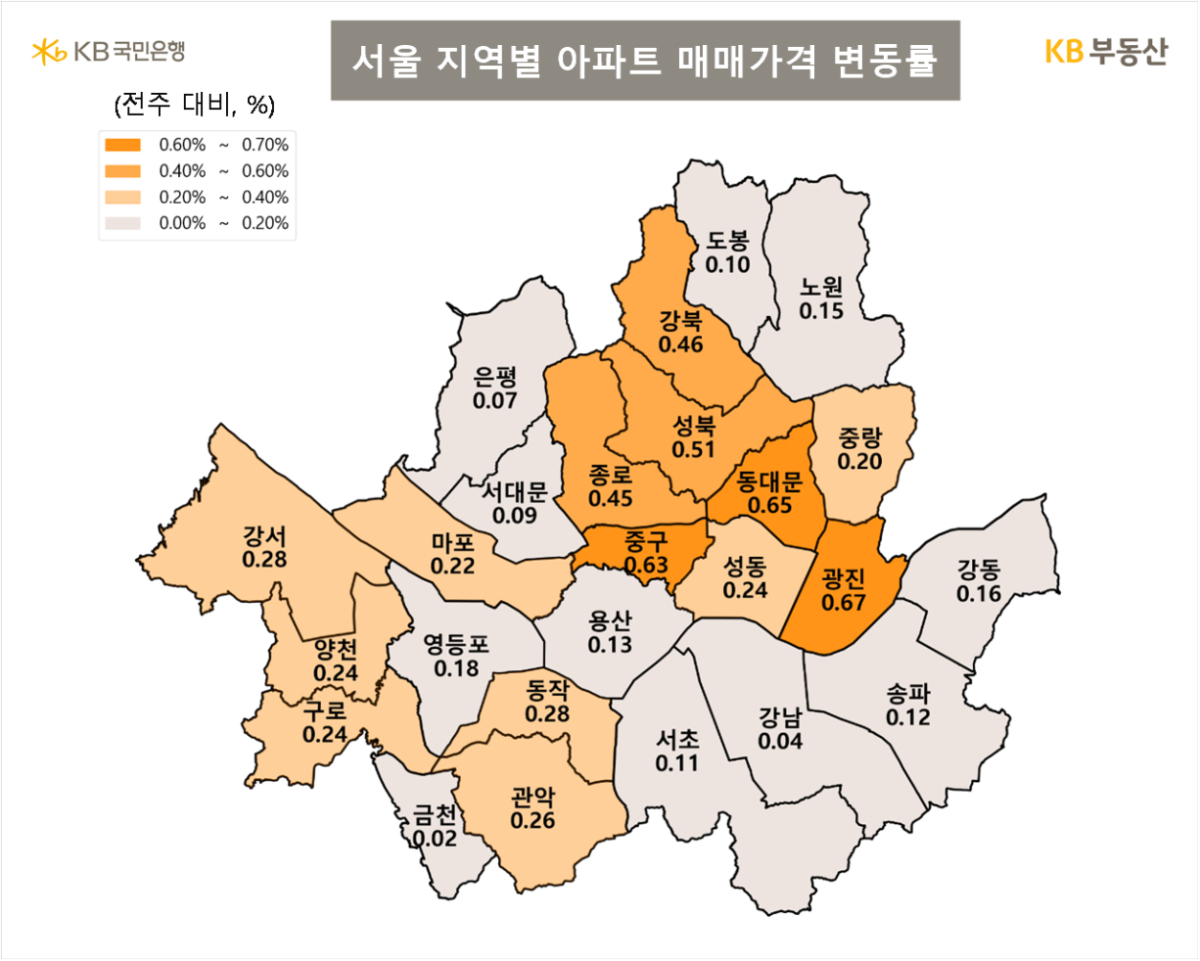 '5월 3주차 주간KB아파트시장동향' /사진제공=KB국민은행 KB부동산