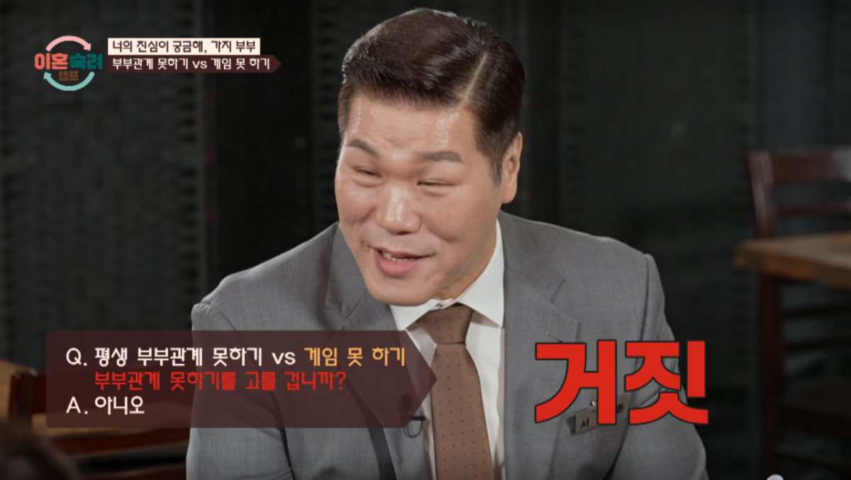 '가지 부부'의 남편이 심리 생리 검사에서 부부관계보다 게임이 더 중요하다고 답했다. /사진=JTBC '이혼 숙려 캠프' 캡처