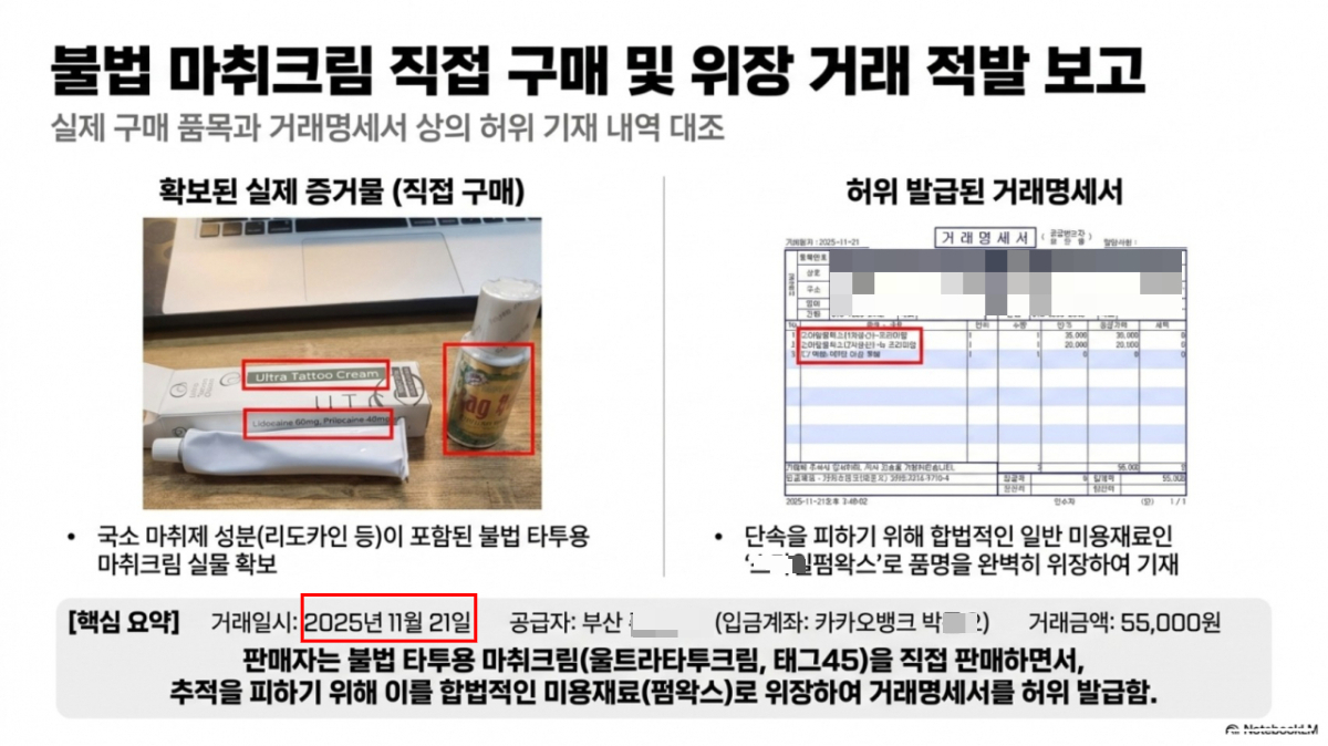 이준수 부회장은 이날 기자간담회에서 문신사법이 공포된 직후인 지난해 11월, 부산에서 5만5000원에 불법 마취크림을 주문해 배송받았다고 공개했다. 거래명세서엔 일반 미용재료인 '펌왁스'로 품명이 위장 기재돼있다. /자료=이준수 부회장 제공