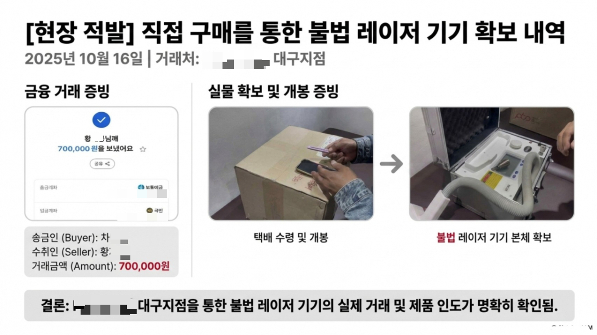 문신사법이 국회 본회의를 통과한 직후인 지난해 10월, 대구에서 불법 레이저기기를 70만원에 구매한 후 배송받아 찍은 증거 사진. 비의료인의 문신 제고 행위는 불법이다. 그는 "심지어 이 회사 대표가 지난 5월 12일, 보건복지부와 문신사 단체장 영상회의에 참석했다"고 규탄했다. /자료=이준수 부회장 제공