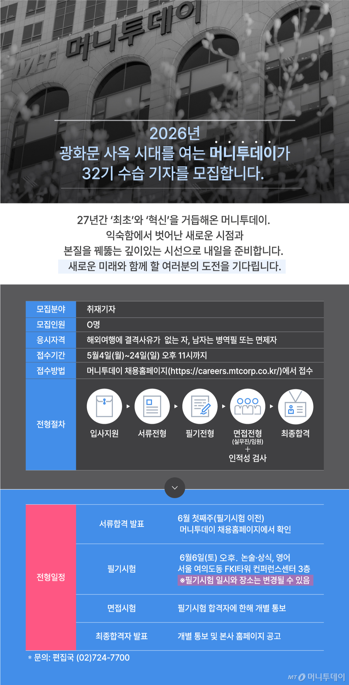 수습기자/그래픽=이지혜