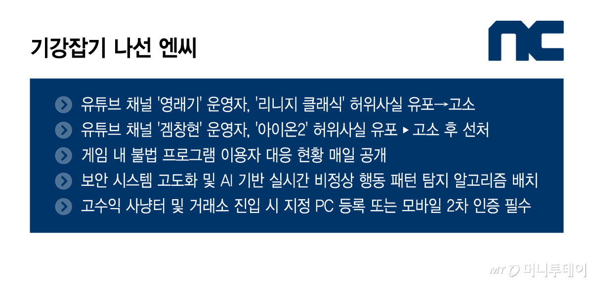 기강잡기 나선 엔씨/그래픽=윤선정