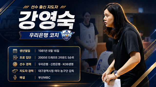 강영숙 코치 프로필. /사진=WKBL 제공, AI 제작 이미지.