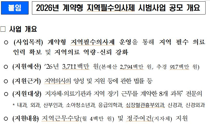사진= 복지부