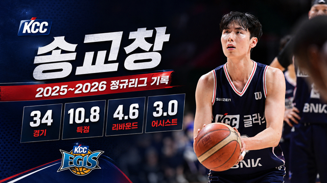 송교창의 2025~2026시즌 정규리그 기록. /사진=KBL 제공