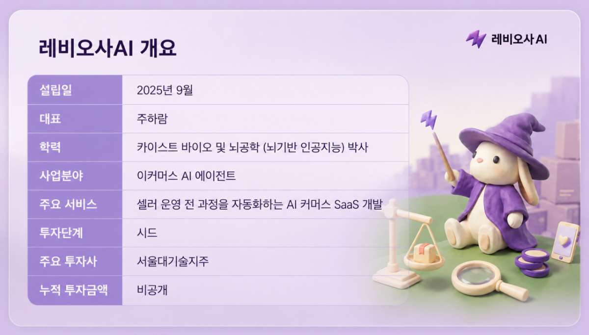 /사진=챗GPT 생성