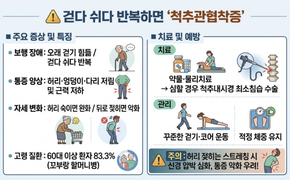 /자료=에이치플러스 양지병원