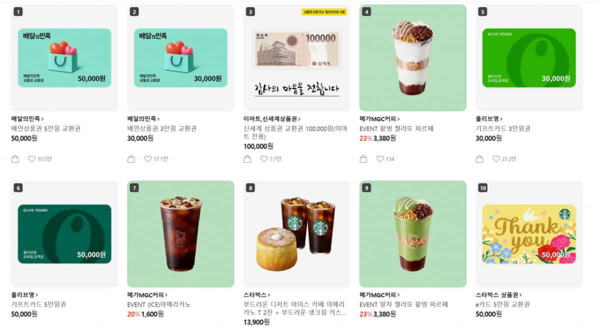 25일 10시 기준 카카오톡 선물하기 상품권 랭킹 화면 /사진=카카오톡 선물하기 페이지 갈무리