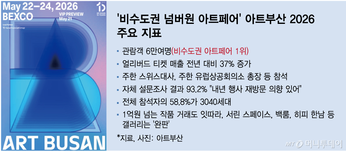 /그래픽 = 임종철 디자인기자