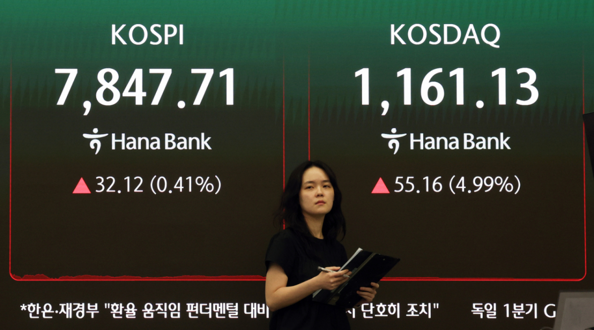 [서울=뉴시스] 최진석 기자 = 코스피가 전 거래일(7815.59)보다 32.12포인트(0.41%) 오른 7847.71에 마감한 22일 서울 중구 하나은행 딜링룸에 코스피 종가가 보이고 있다.   코스닥 지수가 전 거래일(1105.97)보다 55.16포인트(4.99%) 상승한 1161.13에 거래를 마쳤다. 서울 외환시장에서 원·달러 환율은 전 거래일(1506.1원)보다 11.1원 오른 1517.2원에 주간 거래를 마감했다. 2026.05.22. myjs@newsis.com /사진=