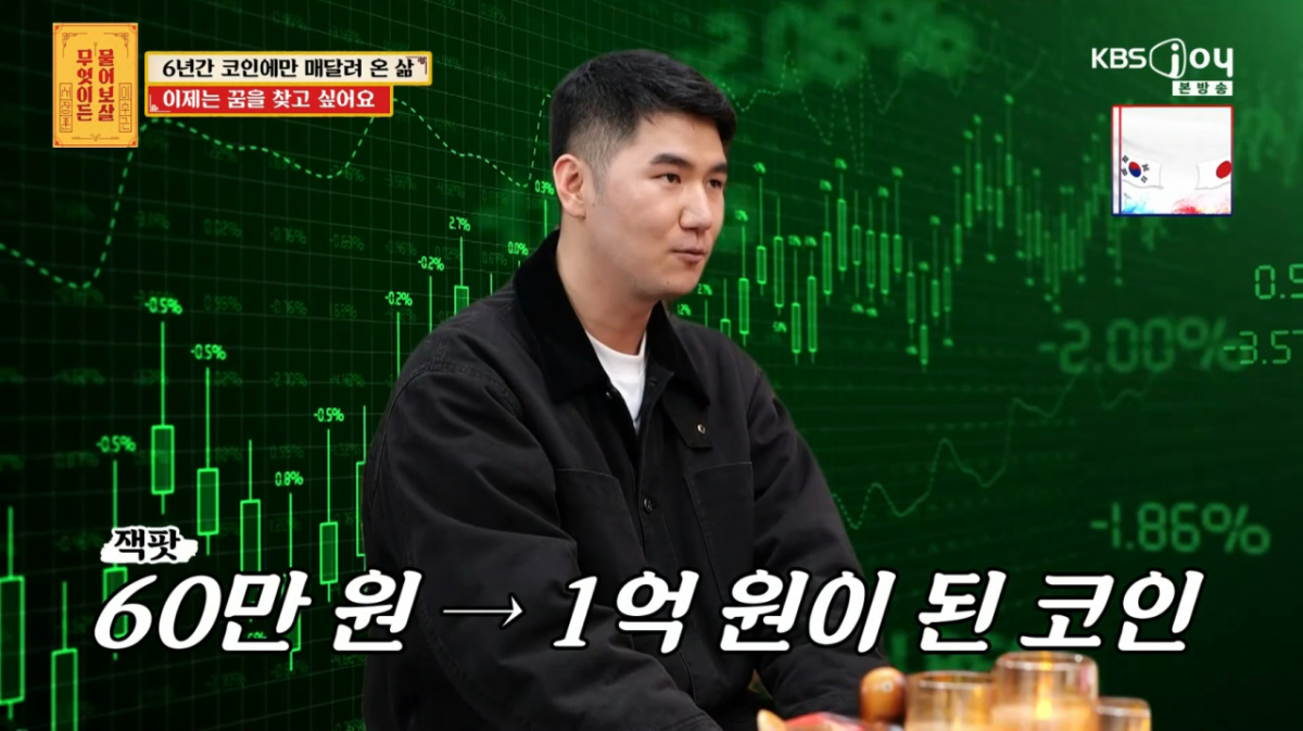 코인 투자로 수차례 수익을 만든 고민남이 욕심을 부리다 결국 전 재산을 탕진했다. /사진=KBS Joy '무엇이든 물어보살' 캡처