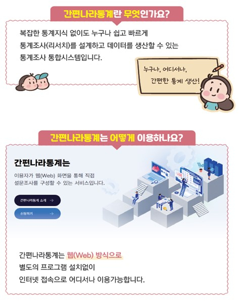 사진제공=국가데이터처