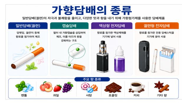 사진= 질병청