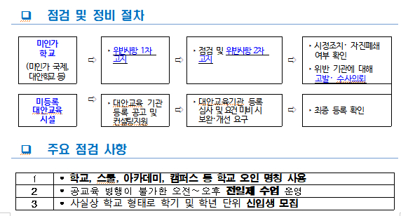 /사진제공=서울시교육청
