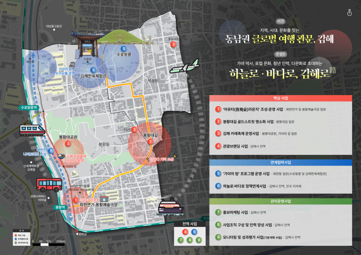 계획공모형 지역관광개발사업 하늘로·바다로·김해로 계획도./제공=경남도