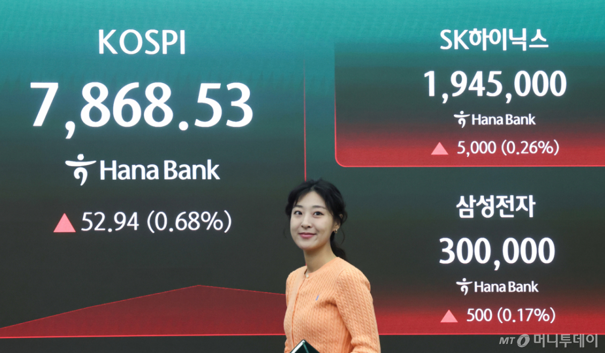 (서울=뉴스1) 임지훈 인턴기자 = 삼성전자 주가가 30만원을 돌파한 지난 22일 오전 서울 중구 하나은행 본점 딜링룸 전광판에 코스피 지수와 SK하이닉스, 삼성전자 주가가 표시되고 있다. 이날 코스피는 전 거래일 대비 57.53포인트(0.74%) 상승한 7873.12에 거래를 시작했다. 2026.5.22/뉴스1 Copyright © 뉴스1. All rights reserved. 무단 전재 및 재배포, AI학습 이용 금지. /사진=(서울=뉴스1) 임지훈 인턴기자