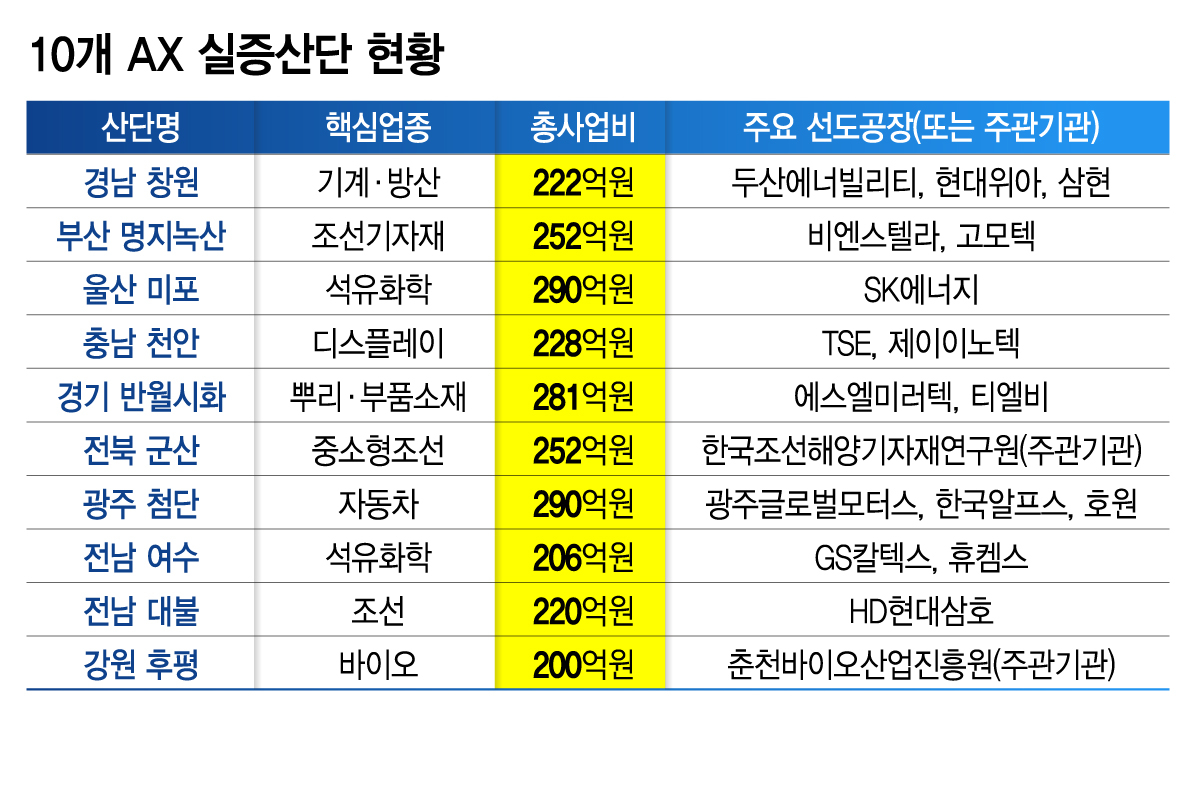 이미지=김지영 디자인기자.