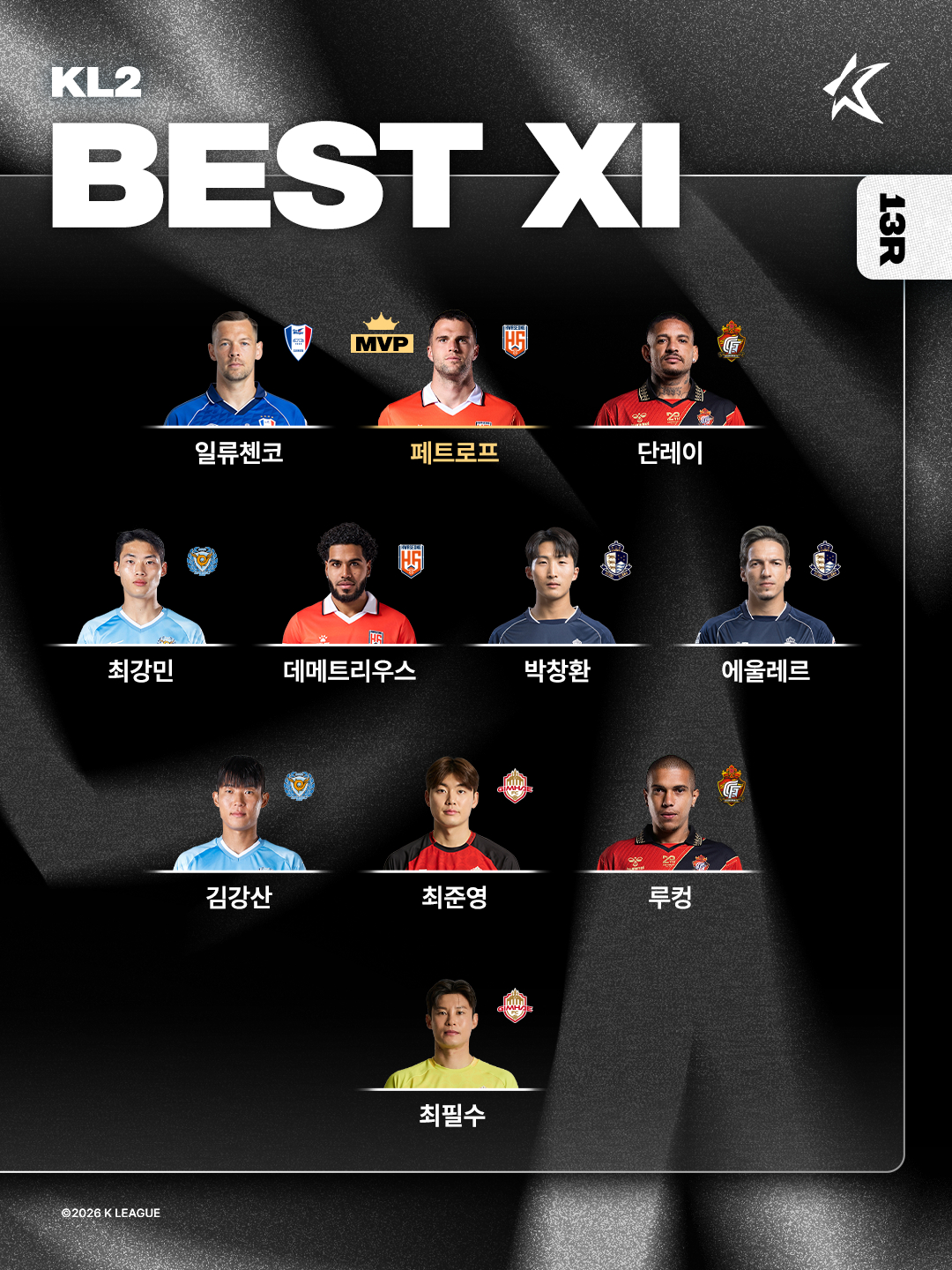 하나은행 K리그2 2026 13라운드 베스트11. /사진=한국프로축구연맹 제공