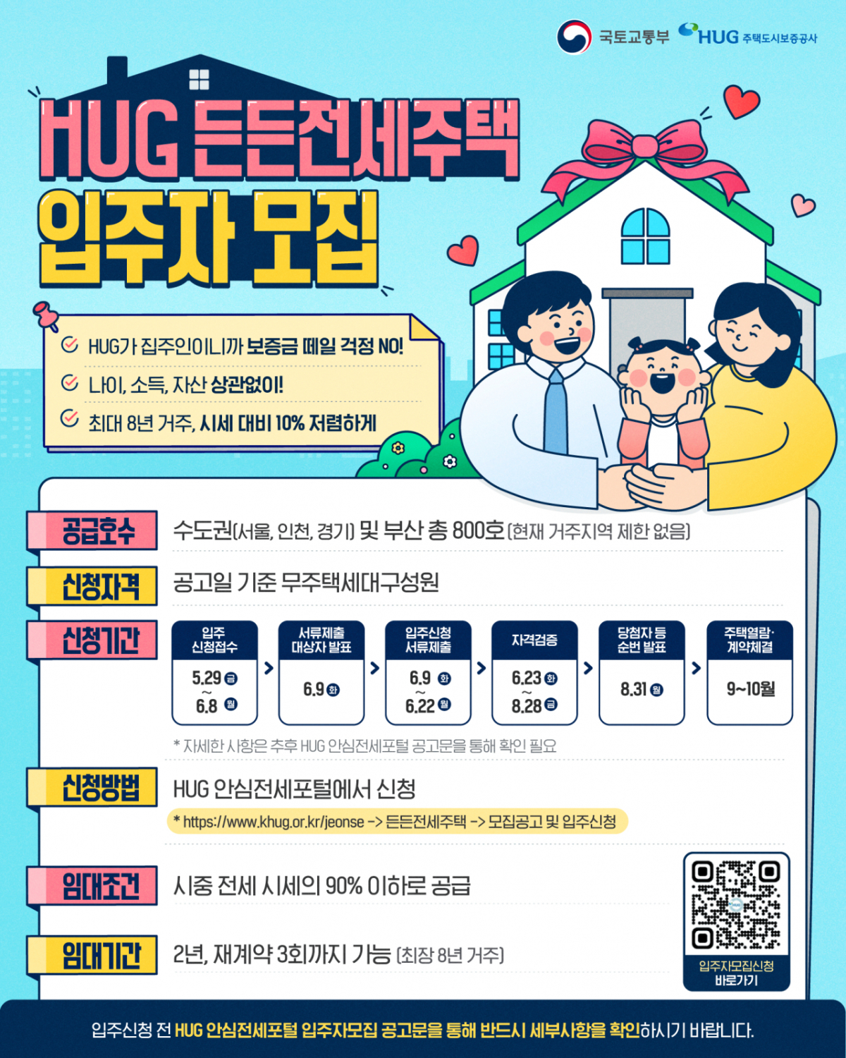 /사진제공=HUG
