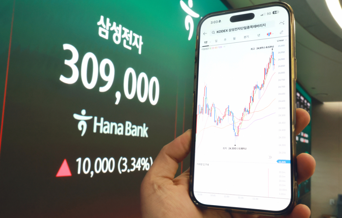 삼성전자·SK하이닉스 단일종목 레버리지 ETF(상장지수펀드)가 출시된 27일 서울 중구 하나은행 딜링룸 현황판에 삼성전자 주가가 표시돼 있다. /사진=뉴스1