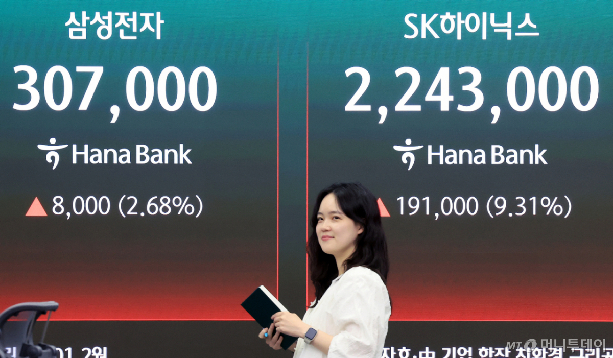 (서울=뉴스1) 이호윤 기자 = 삼성전자와 SK하이닉스가 레버리지 상장지수펀드(ETF)에 출시된 27일 서울 중구 하나은행 딜링룸 현황판에 종가가 표시되고 있다. 이날 삼성전자는 전 거래일 대비 8,000원(2.68%) 오른 307,000원에, SK 하이닉스는 전 거래일 대비 191,000원(9.31%) 오른 2,243,000원에 장을 마쳤다. 2026.5.27/뉴스1 Copyright © 뉴스1. All rights reserved. 무단 전재 및 재배포, AI학습 이용 금지. /사진=(서울=뉴스1) 이호윤 기자