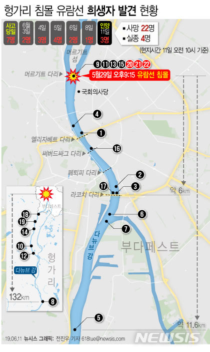 /사진=뉴시스