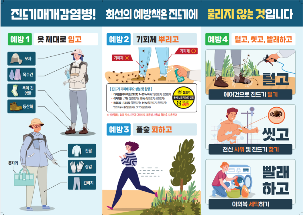 진드기매개감염병 예방홍보 리플릿./사진제공=제주특별자치도