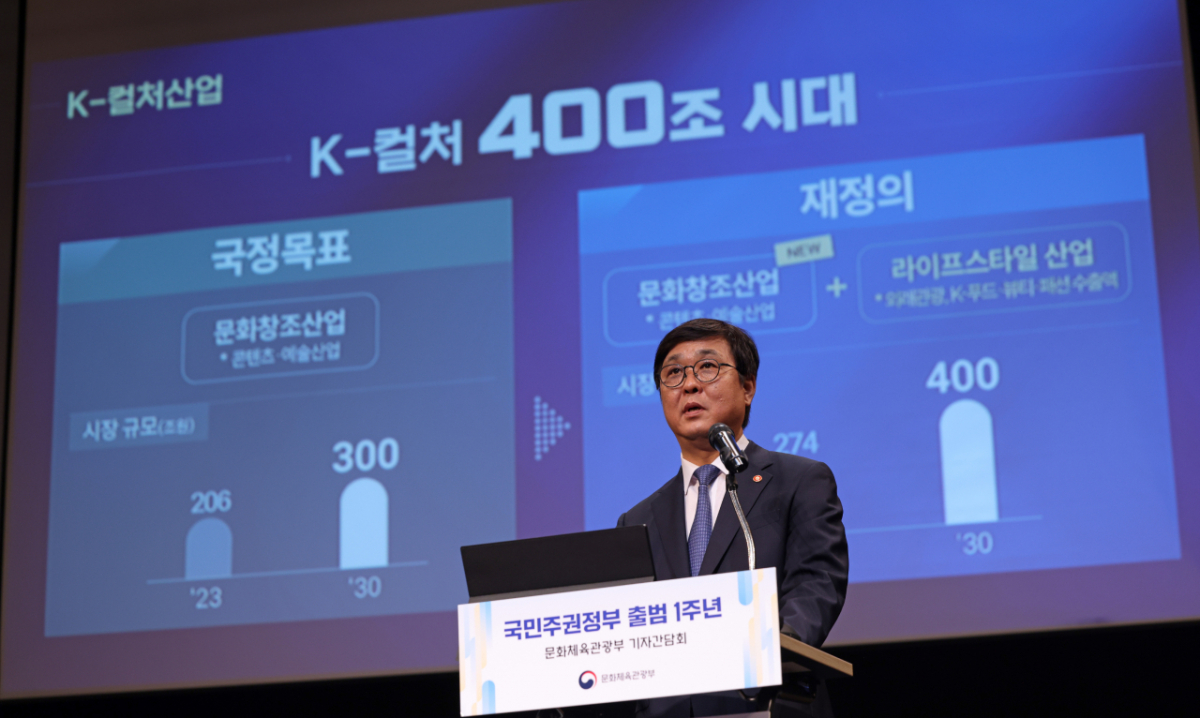28일 국립현대미술관 서울관에서 열린 '주권정부 취임 1주년' 기자간담회에서 최휘영 문화체육관광부 장관이 발언하고 있다. / 사진제공 = 문체부